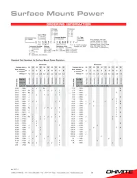 RC1R0EA100RKT Datasheet Page 4