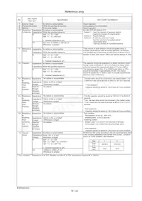 RCE5C2A221J0K1H03B Datasheet Page 19