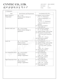 RLT0306-C-1R00-JNH Datasheet Page 5