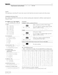 RT0603DRD072R05L Datasheet Page 2