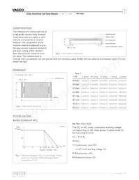 RT0603DRD072R05L Datasheet Page 3