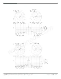 SF2079D-1 Datasheet Page 2