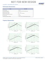 SS17HB-R05140 Datenblatt Seite 3