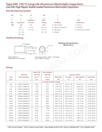 SXR391M035ST 데이터 시트 페이지 2