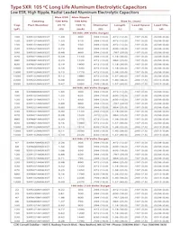 SXR391M035ST Datasheet Page 4