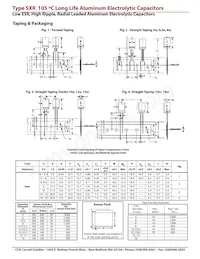 SXR391M035ST Datasheet Pagina 5