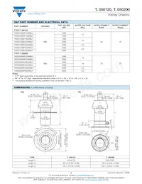 TB050200WC50238BJ1 Datasheet Pagina 2