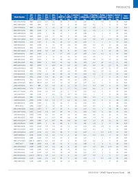 UMZ-T2-676-O16-G Datasheet Page 13