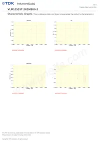 VLM10555T-2R5M8R0-2 Datasheet Pagina 2