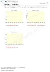 VLM10555T-2R5M8R0-2 Datasheet Page 3