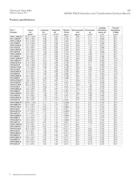 VPH4-0860TR-R Datasheet Pagina 2