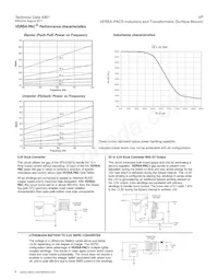 VPH4-0860TR-R Datasheet Page 8