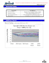 XLL325156.250000I Datasheet Page 14