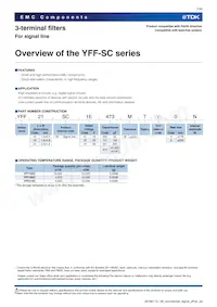 YFF15SC1E471MT000N數據表 頁面 2