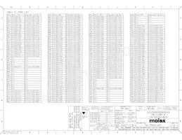 1210503512 Datasheet Pagina 12