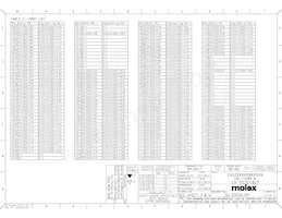 1210503512 Datasheet Pagina 13