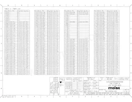 1210503512 Datasheet Page 15