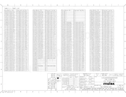 1210503512 Datasheet Pagina 19