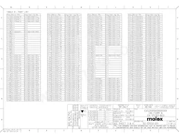 1210503512 Datasheet Page 20