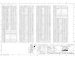 1210503512 Datasheet Pagina 21