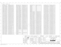 1210503512 Datasheet Page 23