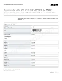 1400591 Datasheet Cover