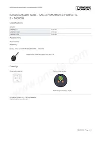 1400592 Datasheet Pagina 2