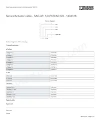 1404318 Datasheet Page 4