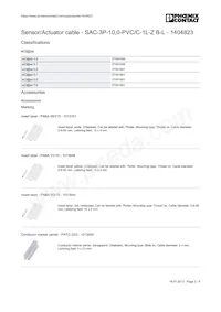 1404823 Datasheet Page 3