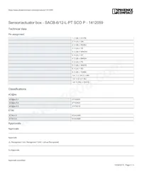 1412059 Datasheet Pagina 3