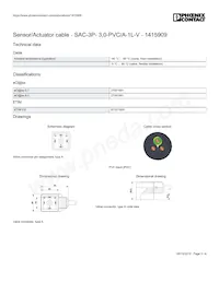 1415909 Datasheet Pagina 3