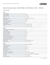 1435030 Datasheet Pagina 2