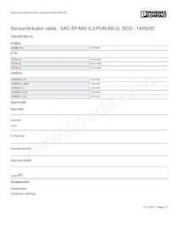 1435030 Datasheet Pagina 4