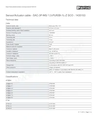 1435153 Datasheet Pagina 3