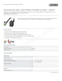 1435218 Datasheet Copertura