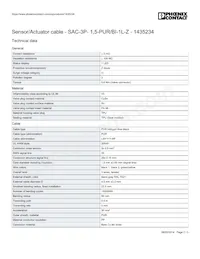 1435234 Datasheet Pagina 2