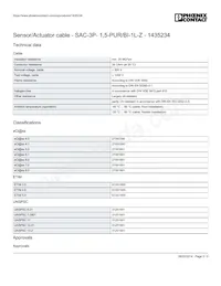 1435234 Datasheet Page 3