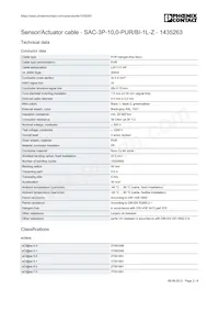 1435263 Datasheet Pagina 2