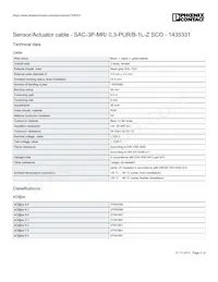 1435331 Datasheet Page 3