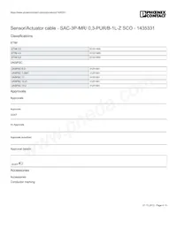 1435331 Datasheet Page 4