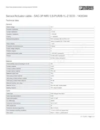 1435344 Datasheet Pagina 2