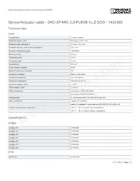 1435360 Datasheet Pagina 3