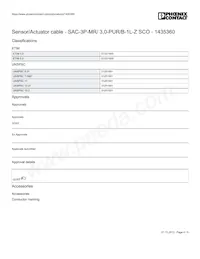 1435360 Datasheet Pagina 4