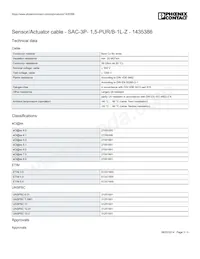 1435386 Datasheet Pagina 3