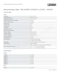 1435483 Datasheet Page 3