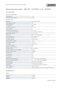 1435535 Datasheet Pagina 2