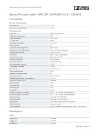 1435548 Datasheet Pagina 2