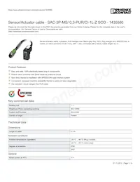 1435580 Datasheet Copertura