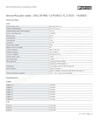 1435603 Datasheet Page 3