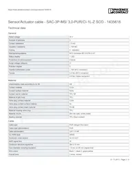 1435616 Datasheet Pagina 2